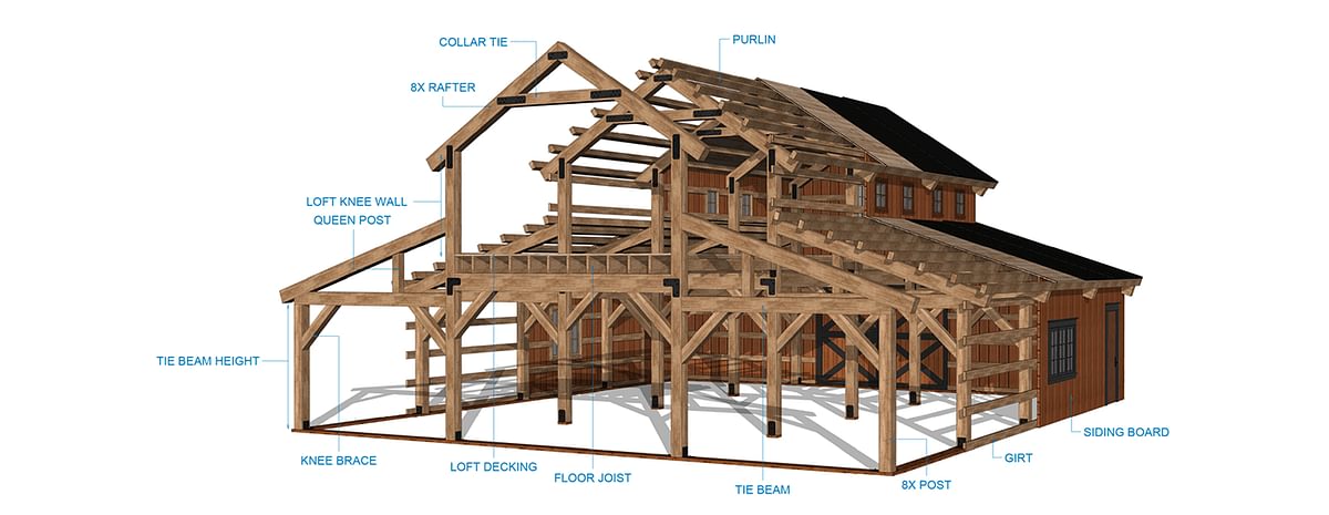 Barns standard bent section hammer sunbust truss example2020